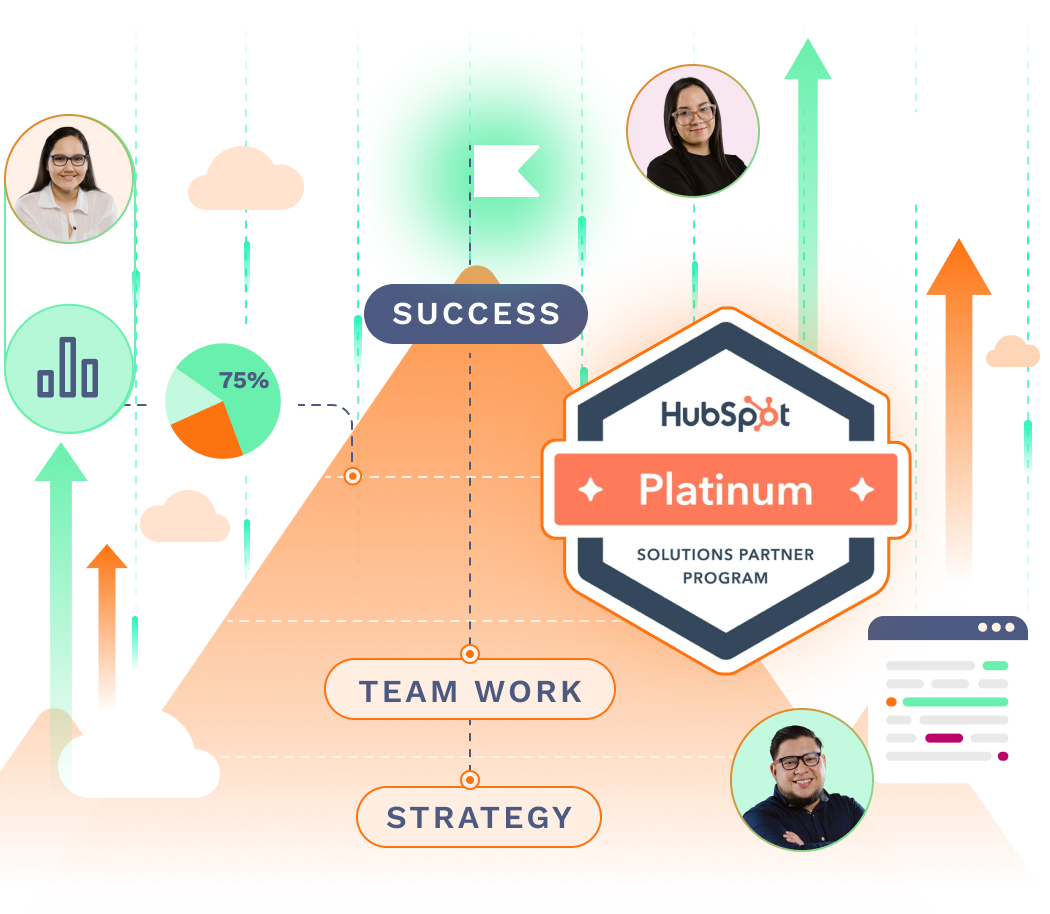 Image Banner - HubSpot Implementations - Desktop